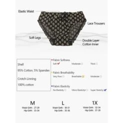 Agnes Orinda Women's Cute Floral Lace Brief Stretchy Cheeky Underwear -Lady Clothing Store GUEST 8104e3c7 586d 480a 83fc 585655ac08fa