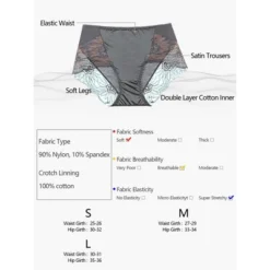 Agnes Orinda Women's Floral Lace Trim High Rise Brief Stretchy Underwear 16 Agnes Orinda Women's Floral Lace Trim High Rise Brief Stretchy Underwear -Lady Clothing Store GUEST a8aa915a 0f94 4d28 9c06 929db6d72a1f